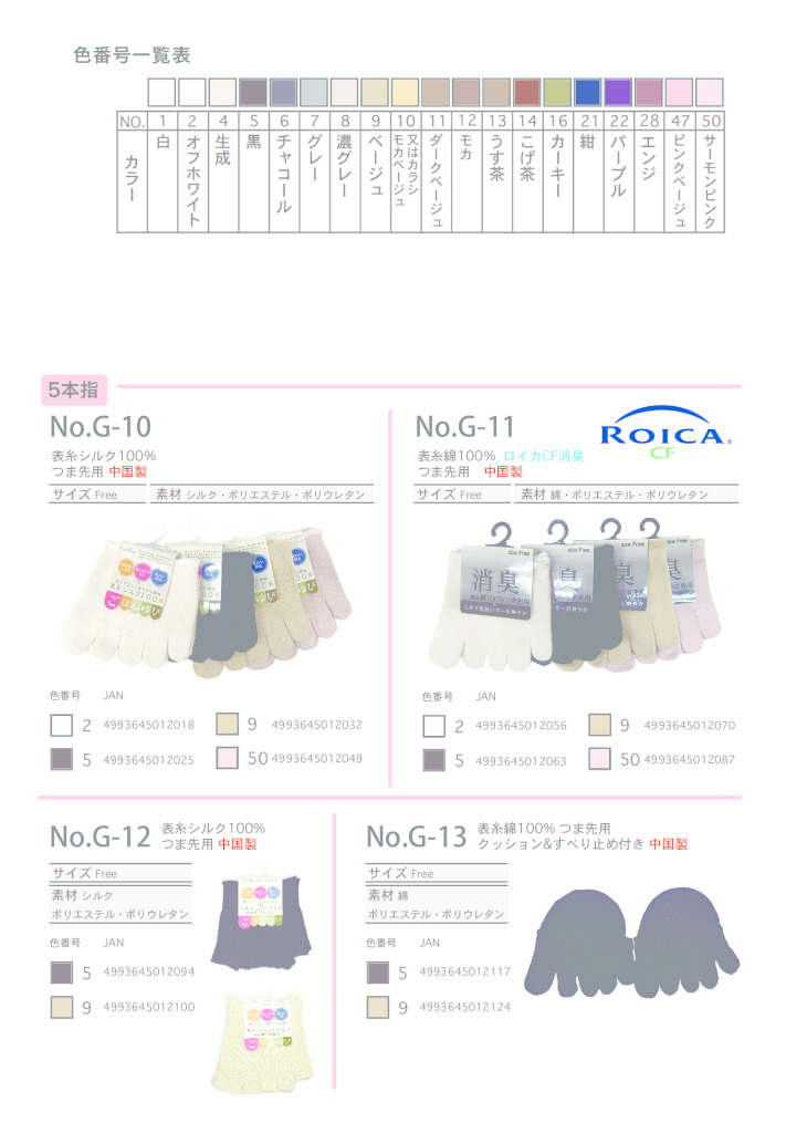 2025AW（定番）五本指足袋のサムネイル