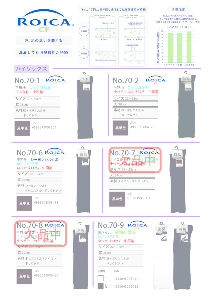 2025SS単色ハイソクオーバーニーのサムネイル