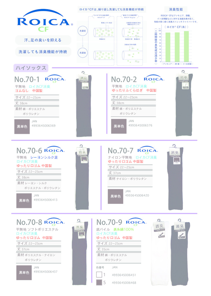 2025SS単色ハイソクオーバーニー(714更新)のサムネイル