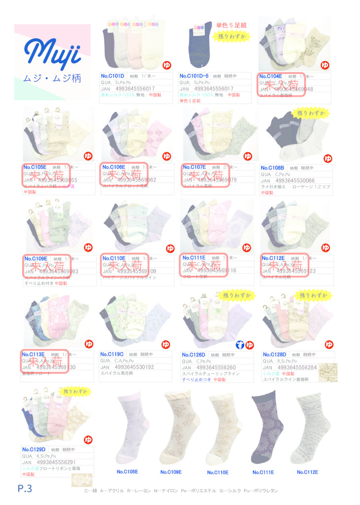 2026SSクルー追加更新のサムネイル