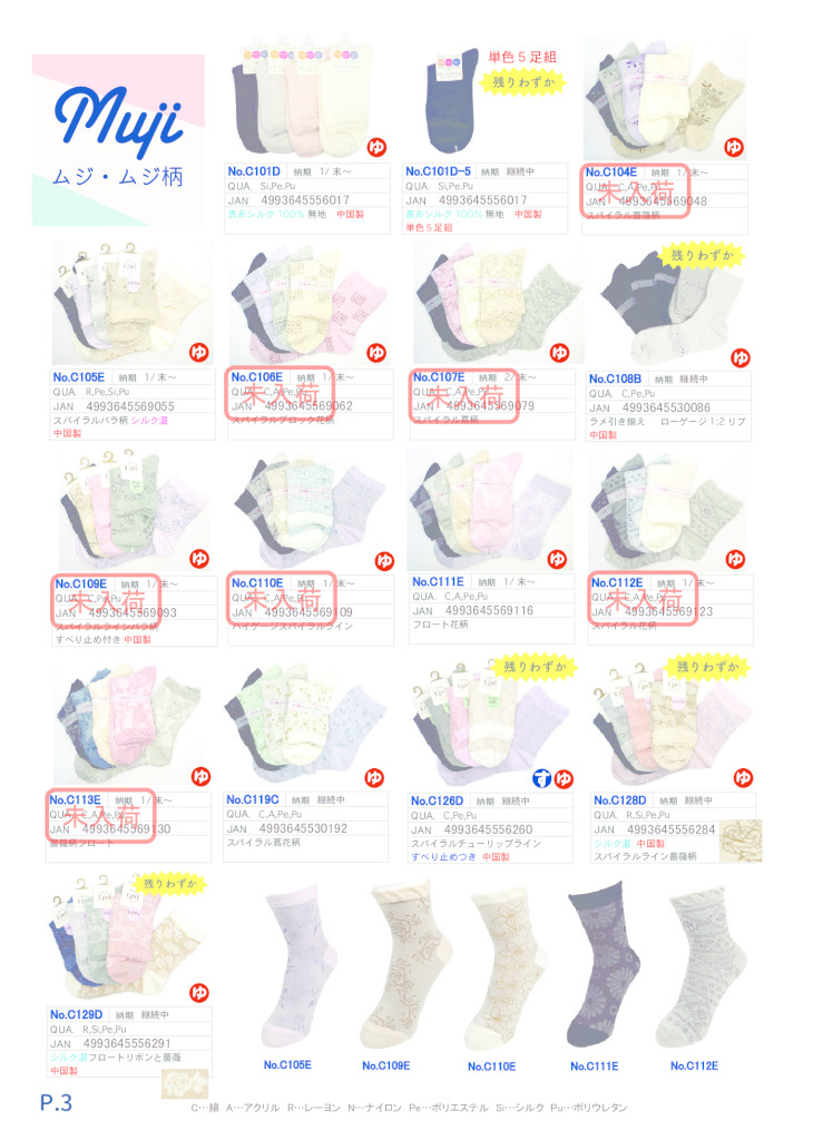 2026SSクルー追加更新のサムネイル