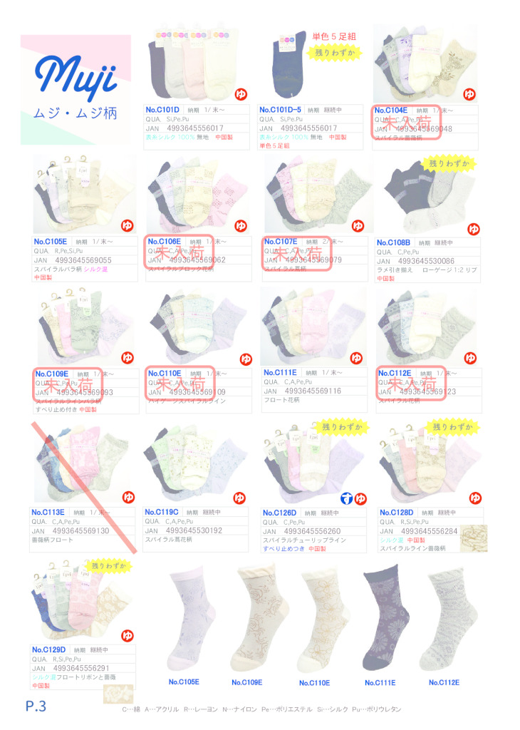 2026SSクルー追加更新のサムネイル